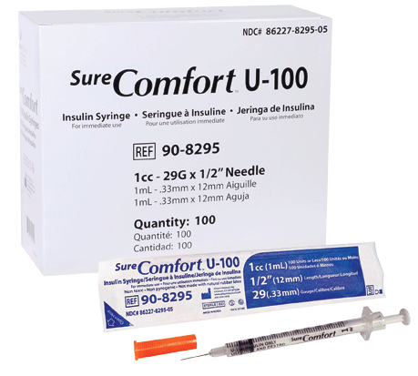 Box of SureComfort u-100 insulin syringes and a blister pack showing syringe and cap