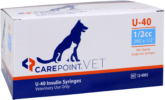A single blue and orange box of CarePoint Vet U-40 insulin syringes for veterinary use