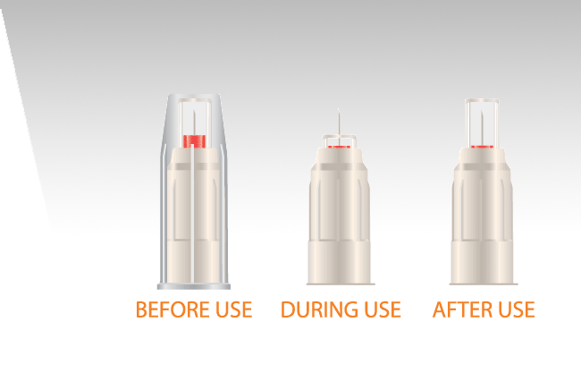 Three images showing the three stages of use for SureComfort safety needles