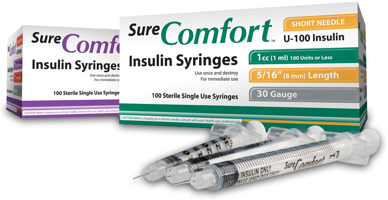 U100 INSULIN SYRINGES - The Vet Store