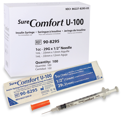 Box of SureComfort u-100 insulin syringes and a blister pack showing syringe and cap